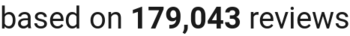 number of reviews