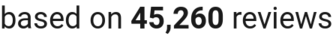 number of reviews