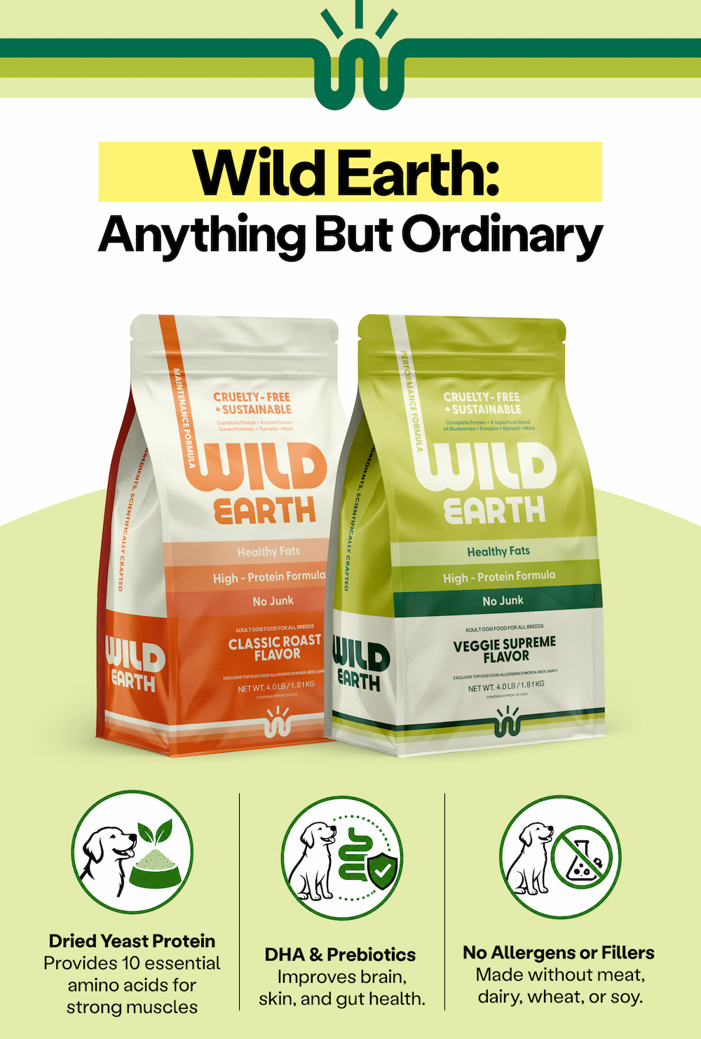 Wild Earth: Anything but Ordinary