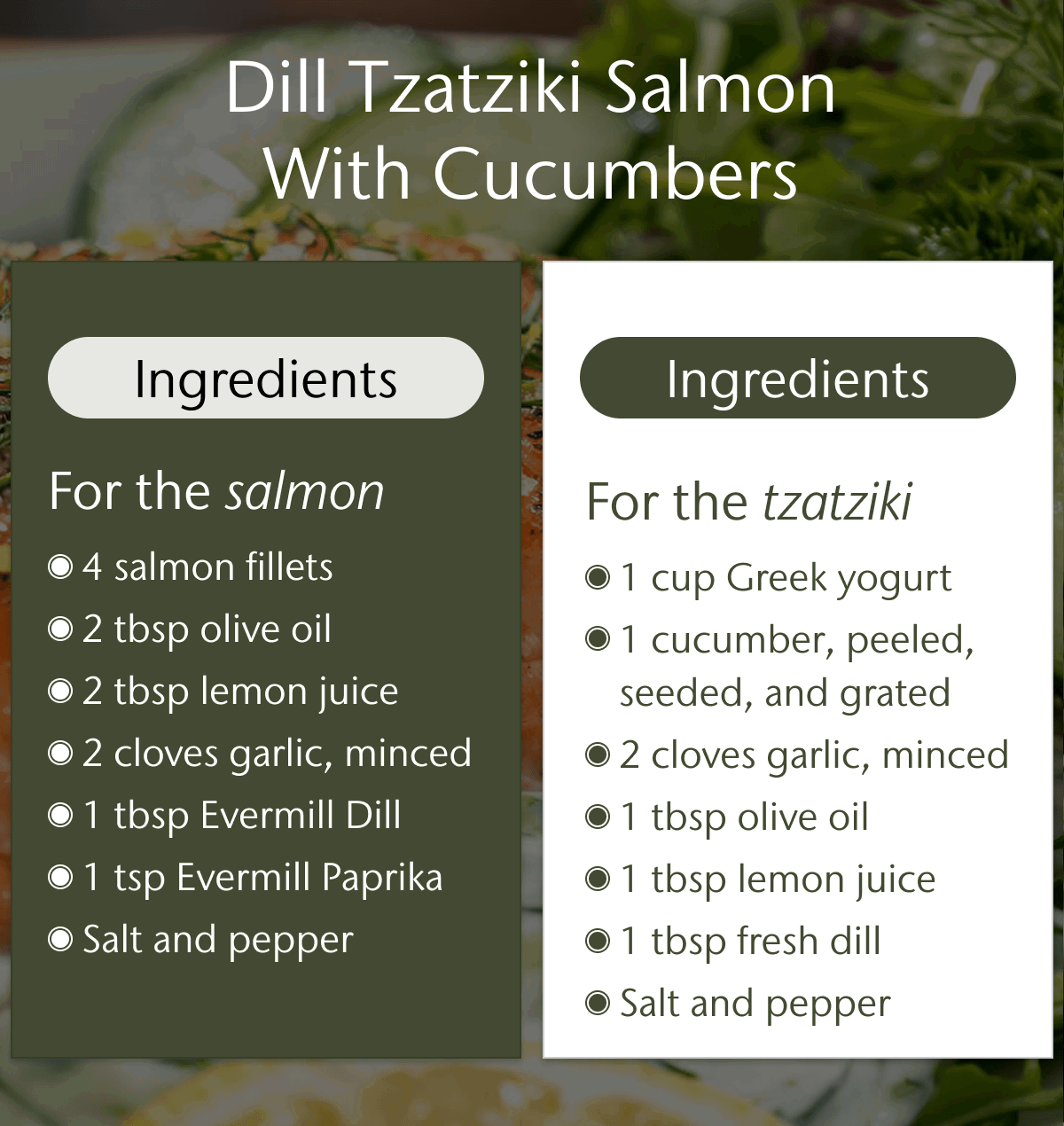 Dill Tzatziki Salmon With Cucumbers