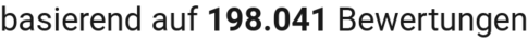 number of reviews