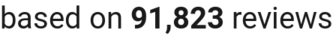 number of reviews