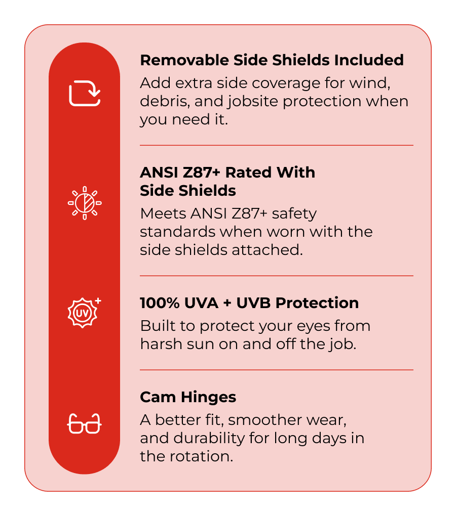 Removable Side Shields Included
