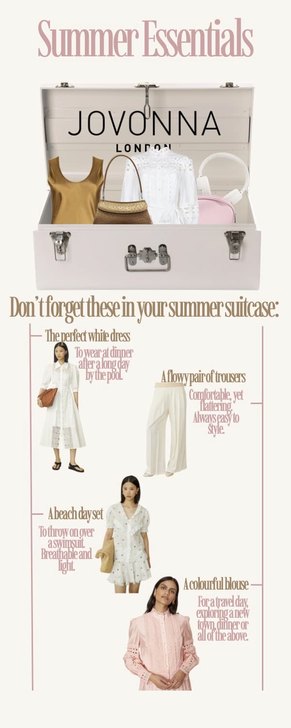 summer suitcase
