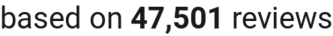 number of reviews