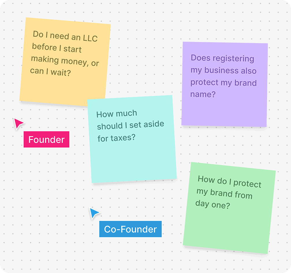 Posted notes