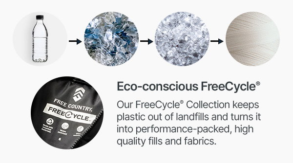 shop the freecycle collection