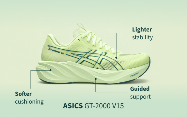 Asics GT-2000 15 Shoes
