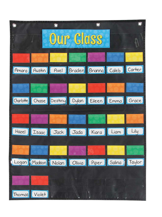 Our Class Management Pocket Chart
