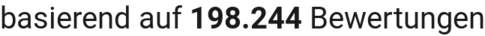 number of reviews