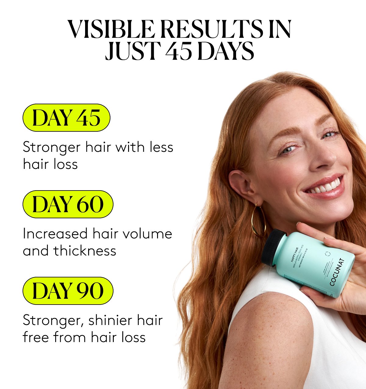 Visible results in just 45 days