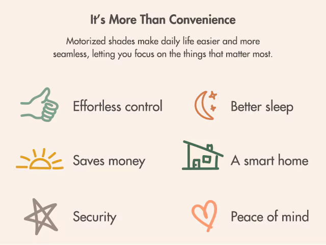 Motorized shades make daily life easier and more seamless, letting you focus on the things that matter most