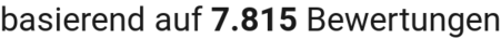 number of reviews