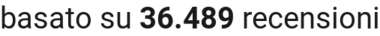 number of reviews