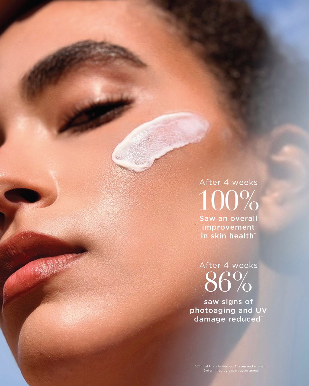 After 4 weeks, 100% of users saw an overall improvement in skin health. 
