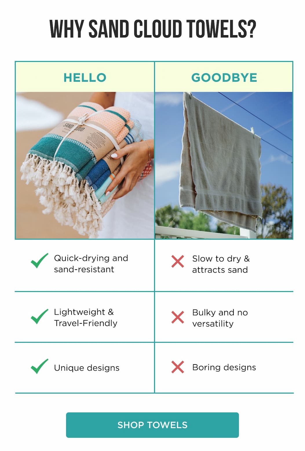 Why Sand Cloud Towels? [SHOP TOWELS]