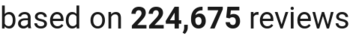 number of reviews