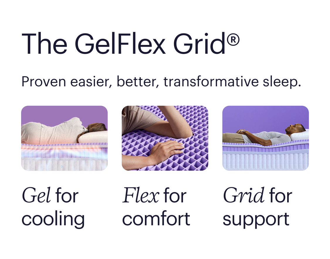 The GelFlex Grid®  Proven easier, better, transformative sleep.  Gel for cooling  Flex for comfort  Grid for support