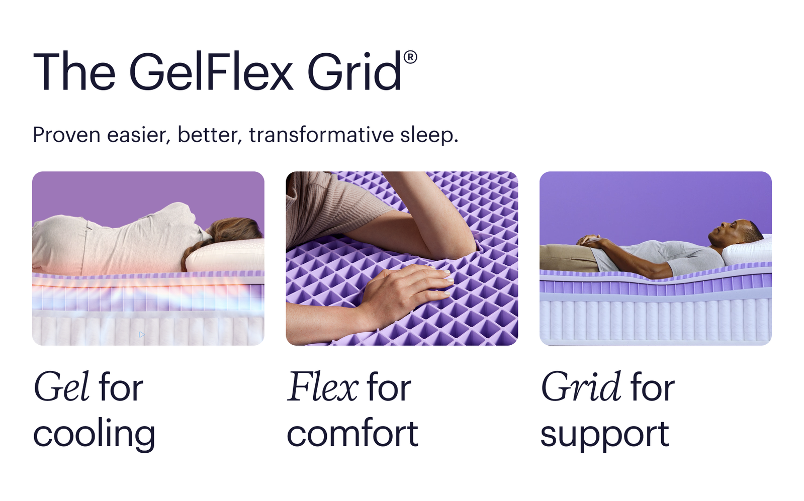 The GelFlex Grid®  Proven easier, better, transformative sleep.  Gel for cooling  Flex for comfort  Grid for support