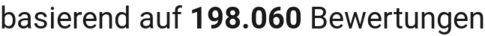 number of reviews