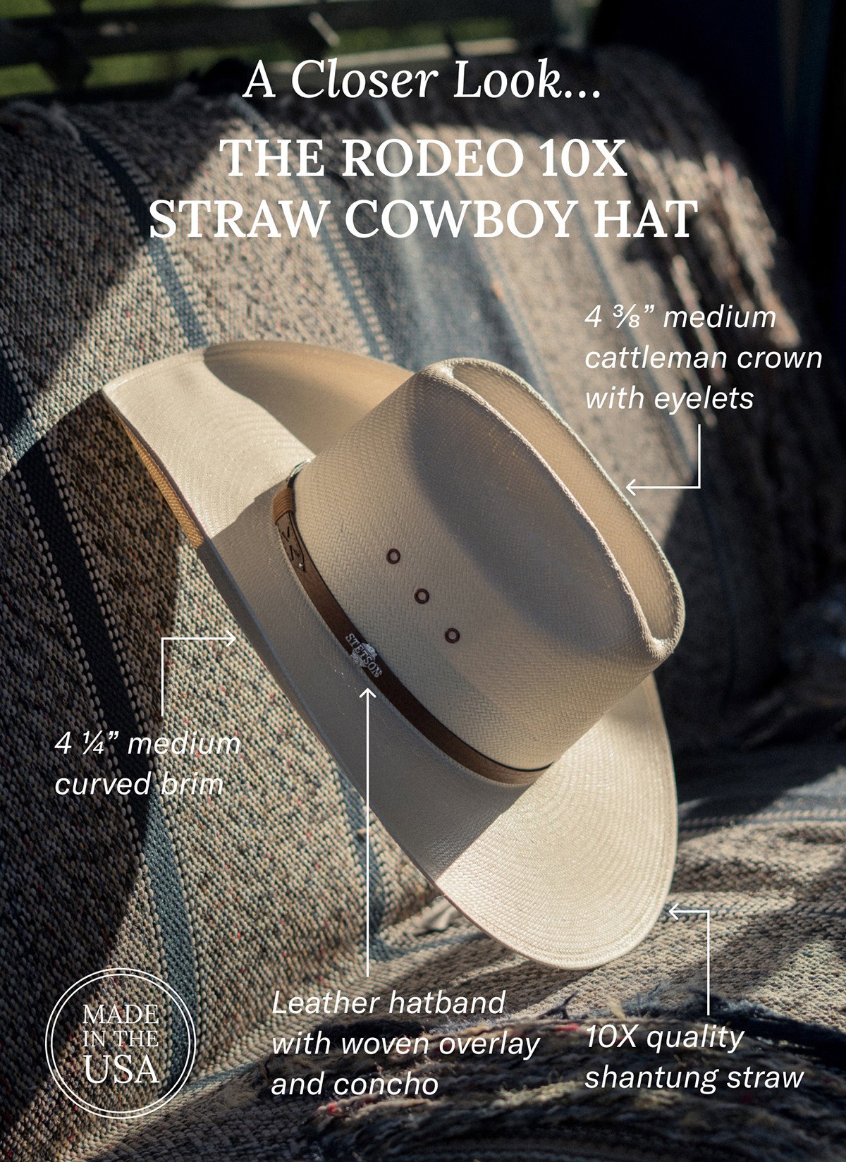 A Closer Look... THE RODEO 10X STRAW COWBOY HAT