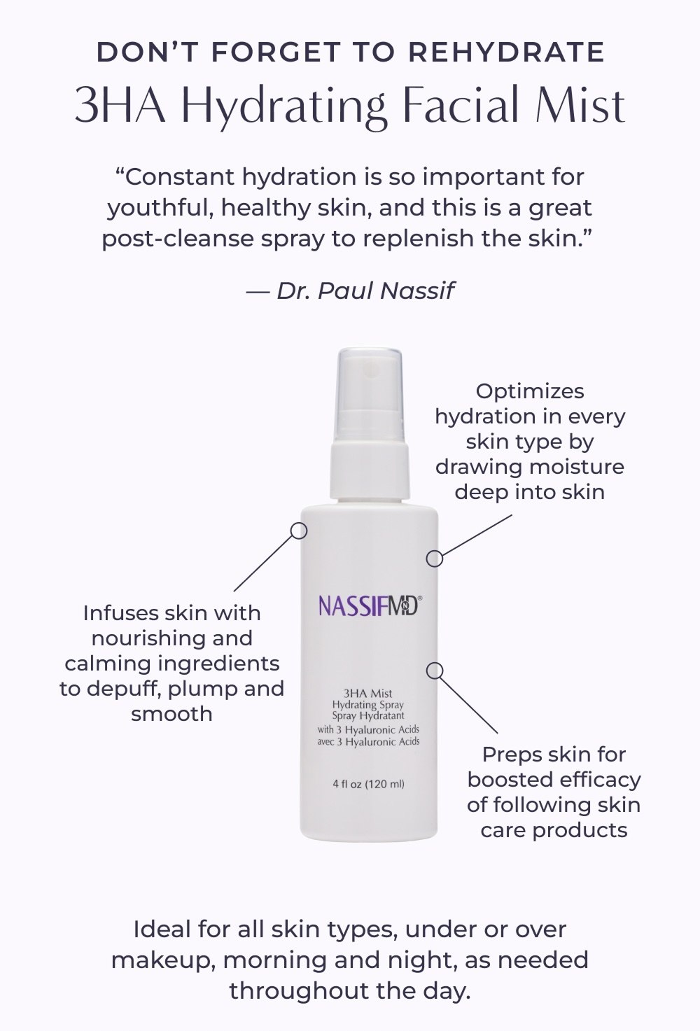 DON'T FORGET TO REHYDRATE ЗНА Hydrating Facial Mist