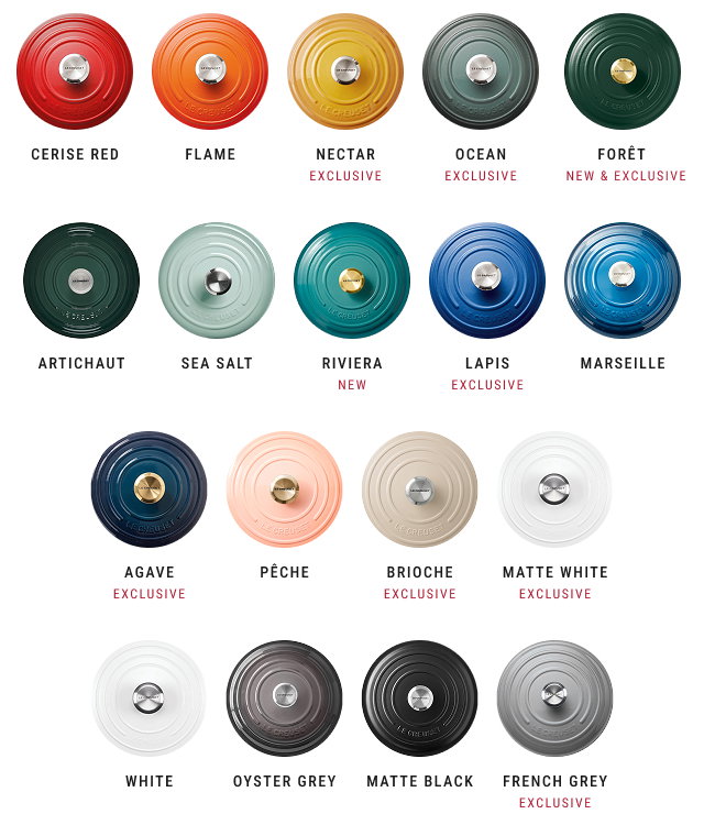 Le Creuset Colors
