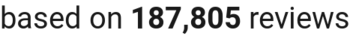 number of reviews
