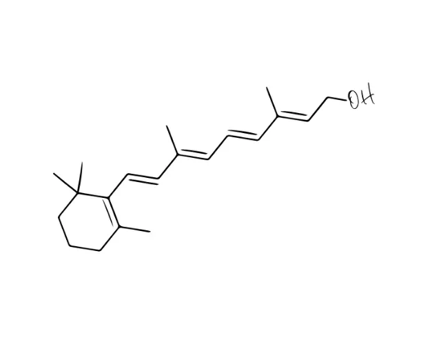 Encapsulated Retinol