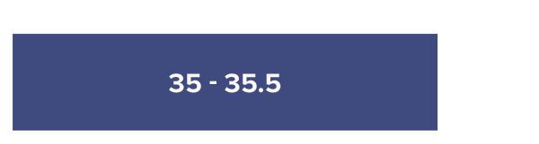 35 -35.5