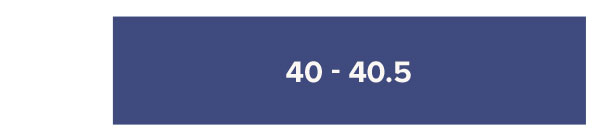 40 - 40.5