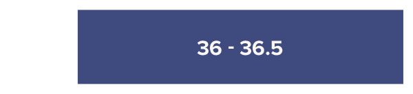 36 - 36.5