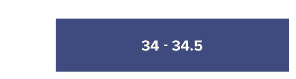 34 - 34.5