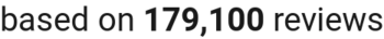 number of reviews