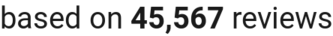 number of reviews