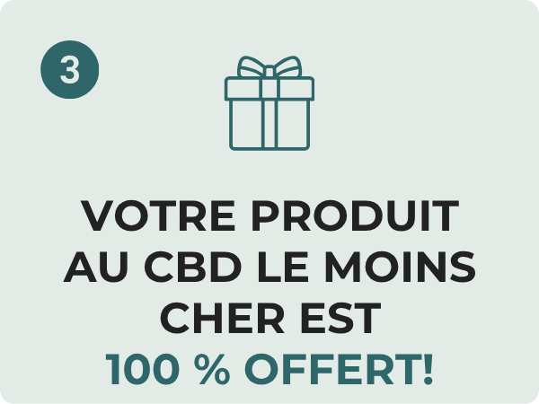 lowest-priced CBD product is FREE