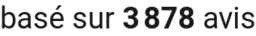number of reviews