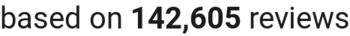 number of reviews