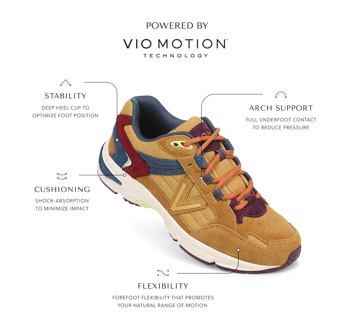 Powered By Viomotion Technology