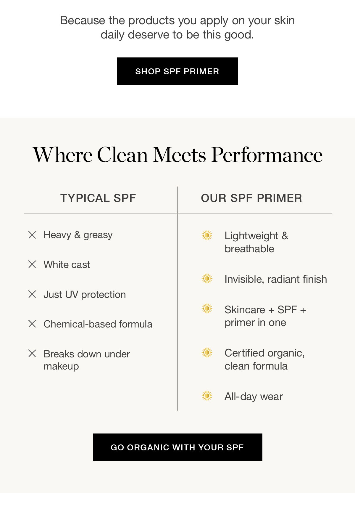 Because the products you apply on your skin daily deserve to be this good.