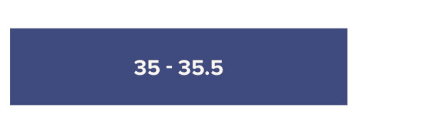 35 -35.5