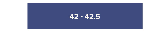 42 - 42.5