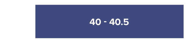 40 - 40.5