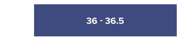 36 - 36.5