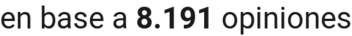 number of reviews