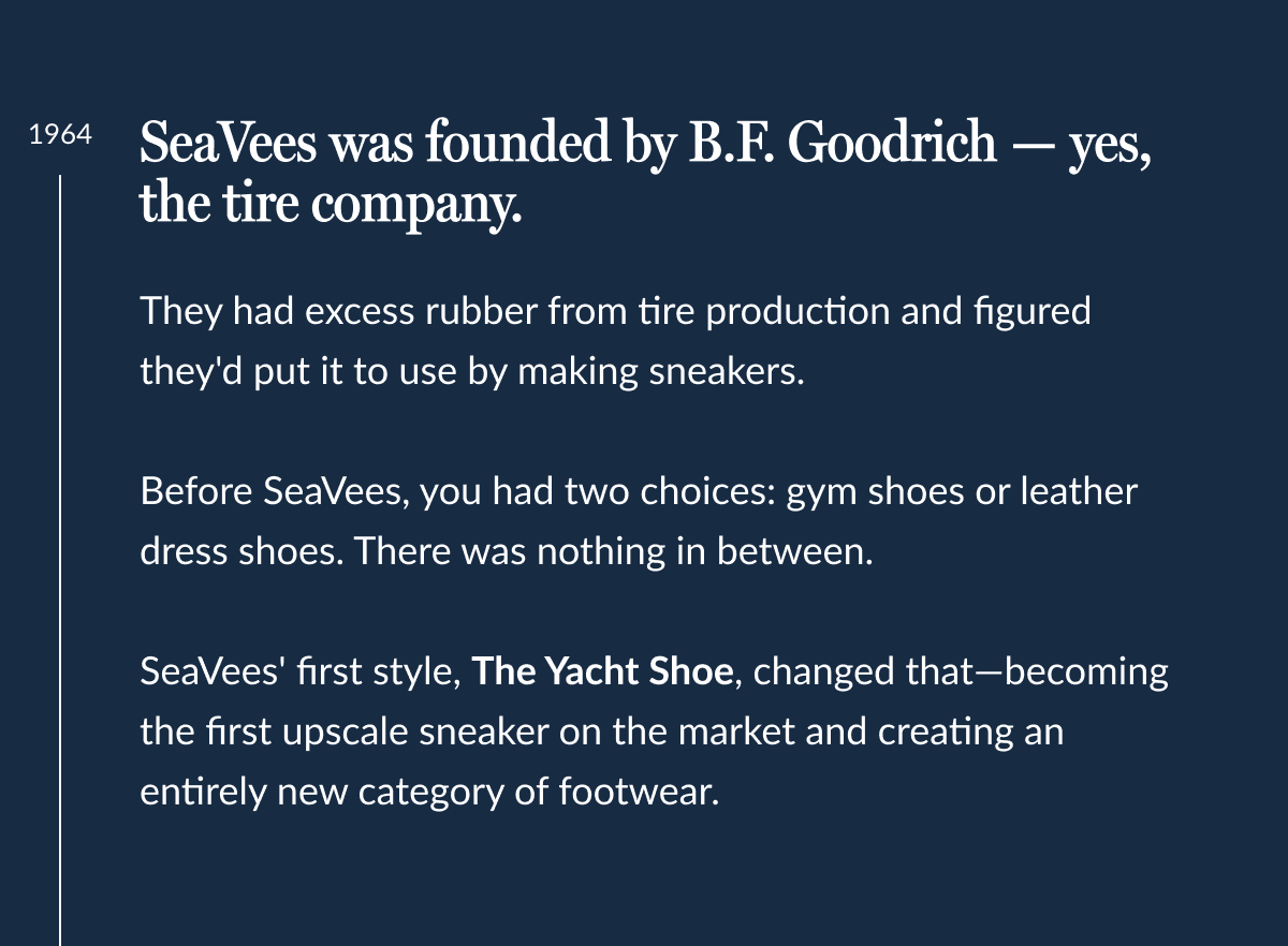 SeaVees was founded by B.F. Goodrich