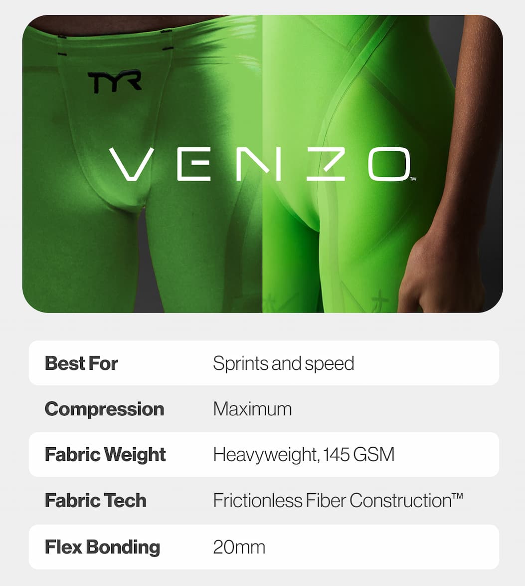 VENZO TECHSUITS