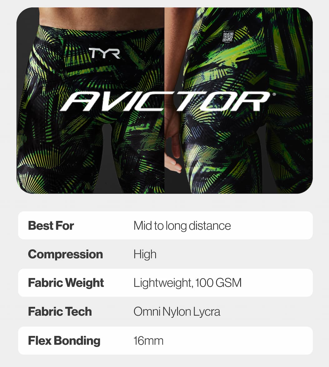 AVICTOR TECHSUITS 