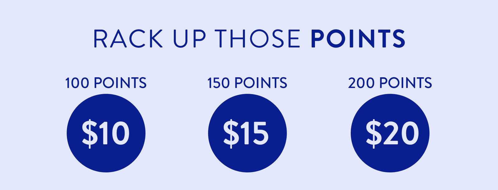 Rack up those points. 100 Points = $10, 150 points = $15, 200 points = $20
