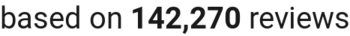number of reviews